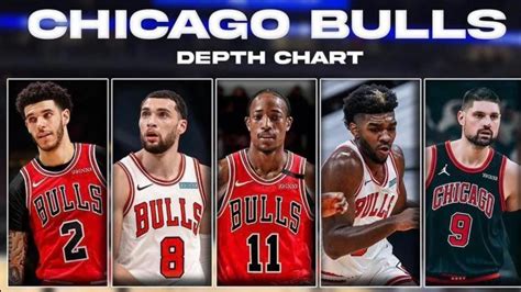 bulls depth chart cbs
